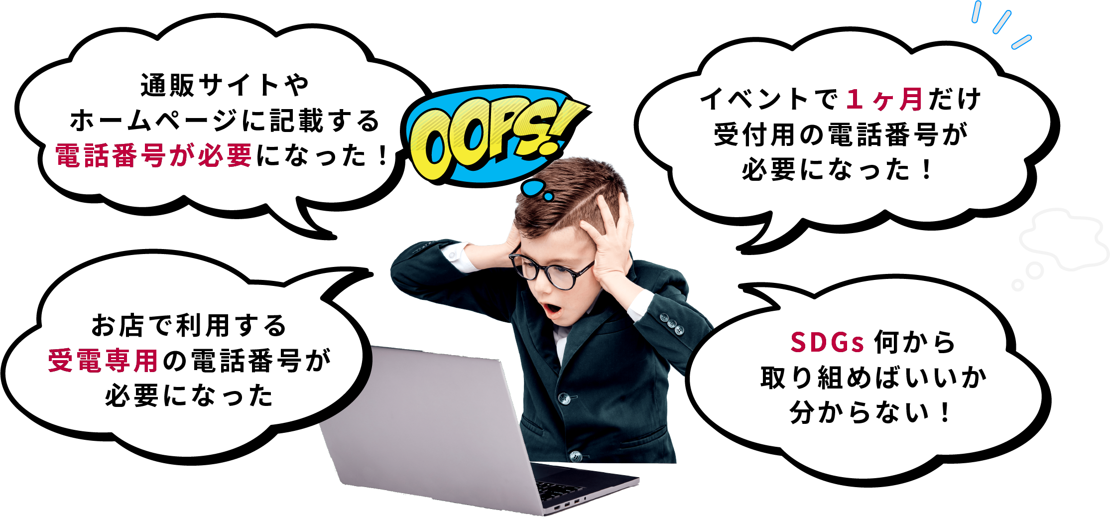 1か月だけ必要なパソコン、初期設定が億劫、パソコンとWi-Fiセットでレンタル希望、SDGsの取り組み方が分からない